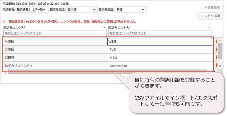 「ローカライズAI」の用語集（辞書）機能画面