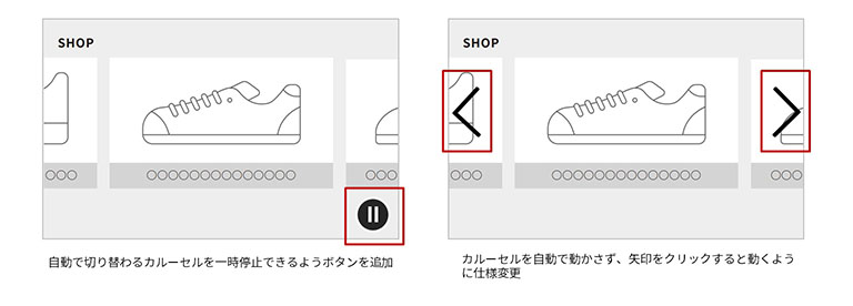 自動で動くスライドショーやカルーセルで停止ボタンを追加した例